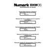 NUMARK DXM06 Instrukcja Obsługi